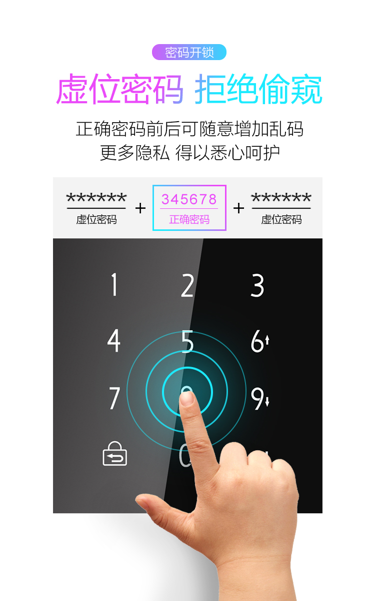 密码玻璃指纹锁